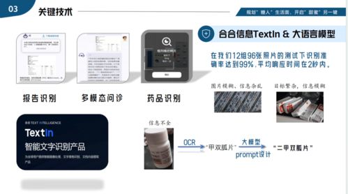 合合信息攜手中國(guó)大學(xué)生服務(wù)外包雙創(chuàng)大賽，共繪AI應(yīng)用“新地圖”