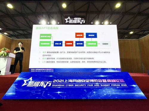 長(zhǎng)亭科技亮相上海網(wǎng)絡(luò)安全博覽會(huì) 新變局下攻防能力體系建設(shè)的新思考與實(shí)踐